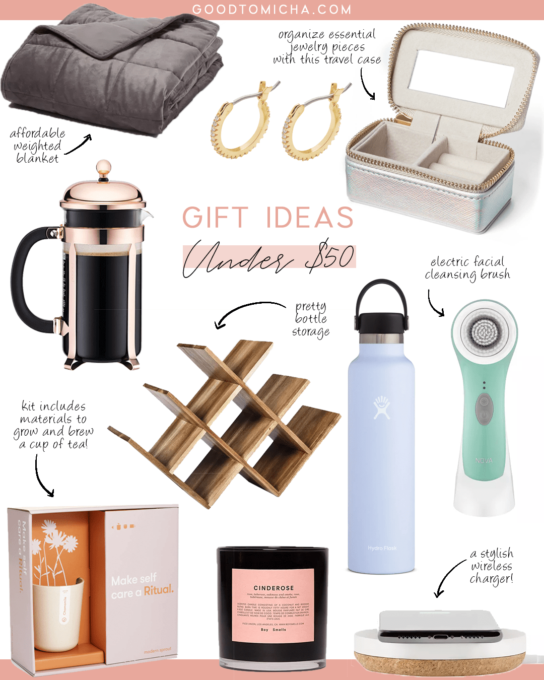 Holiday Gift Guide: Christmas Gift Ideas for Everyone On Your List